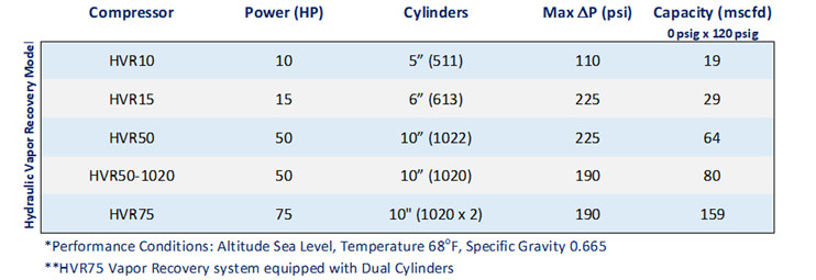 Compact Compression 2023 Newsletter - Winter Edition